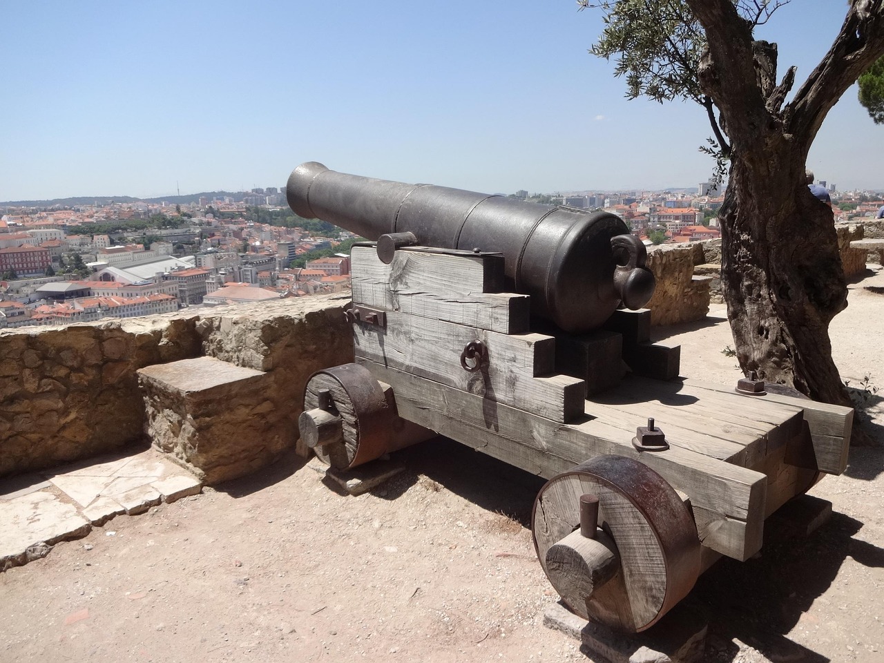 Exploring Medieval Lisbon: 15 Places to Step Back in Time